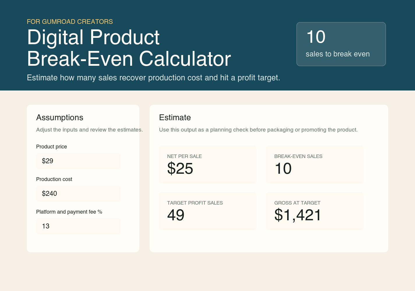 Digital Product Break-Even Calculator example generated by Tiny Web Tool Factory